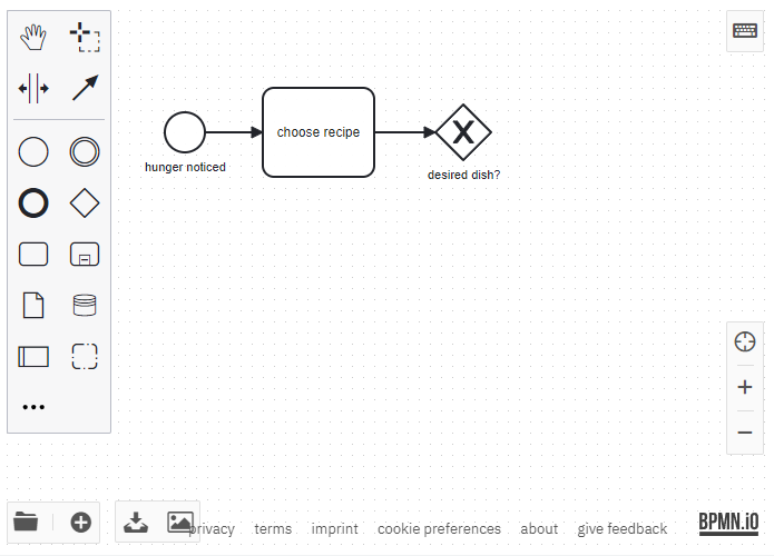 bigER diagram